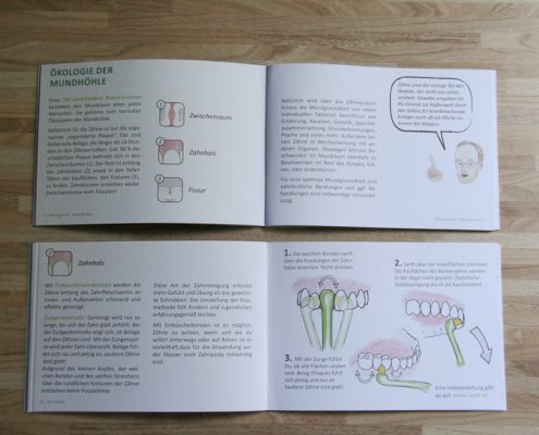 SWAK Zahnpflege "Zahnputzheft"