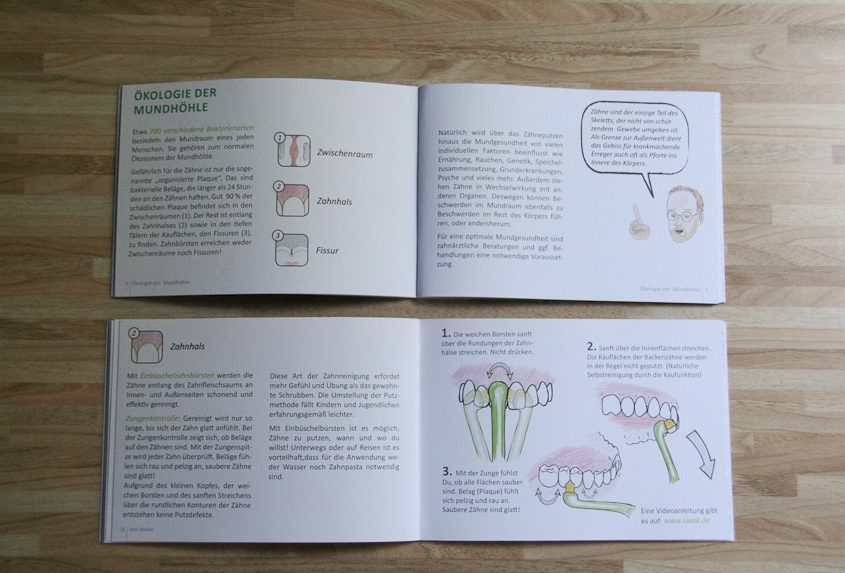 SWAK Zahnpflege "Zahnputzheft"